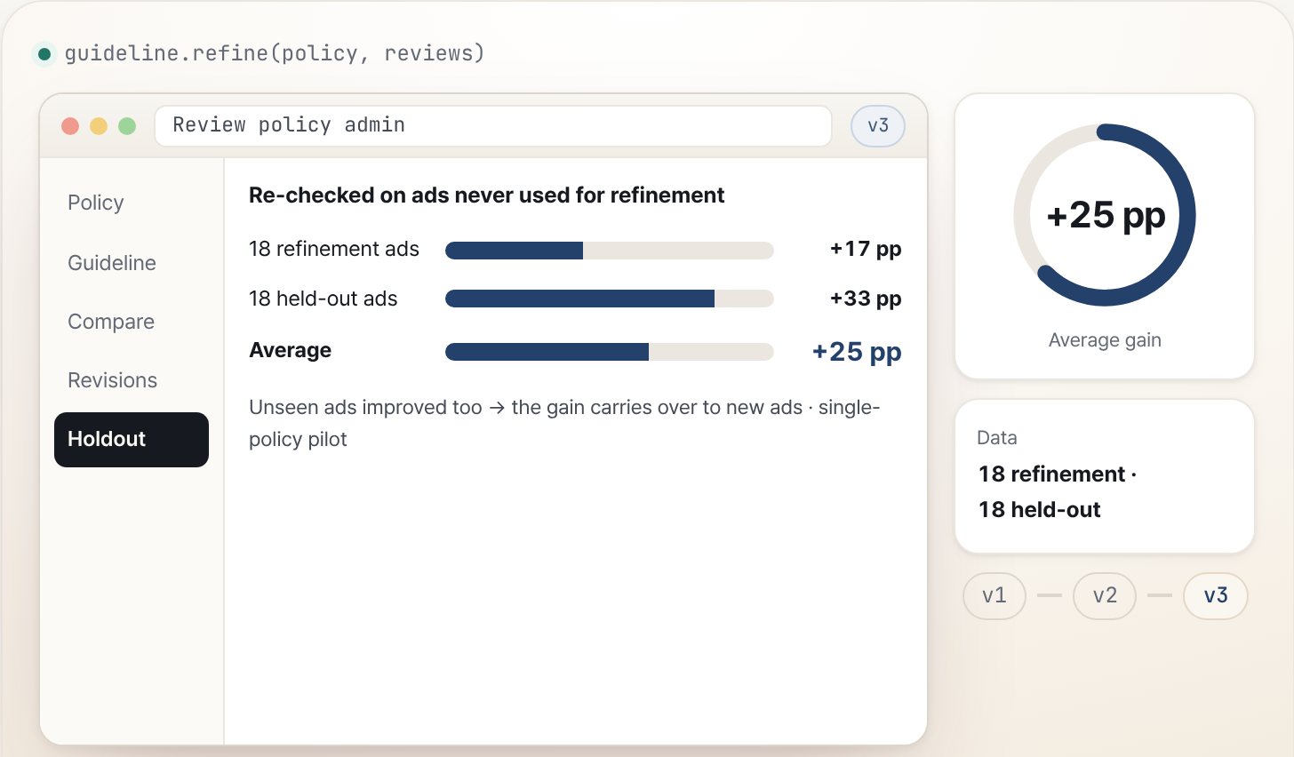 Ad Review Agent — Reconstructed screen · synthetic data