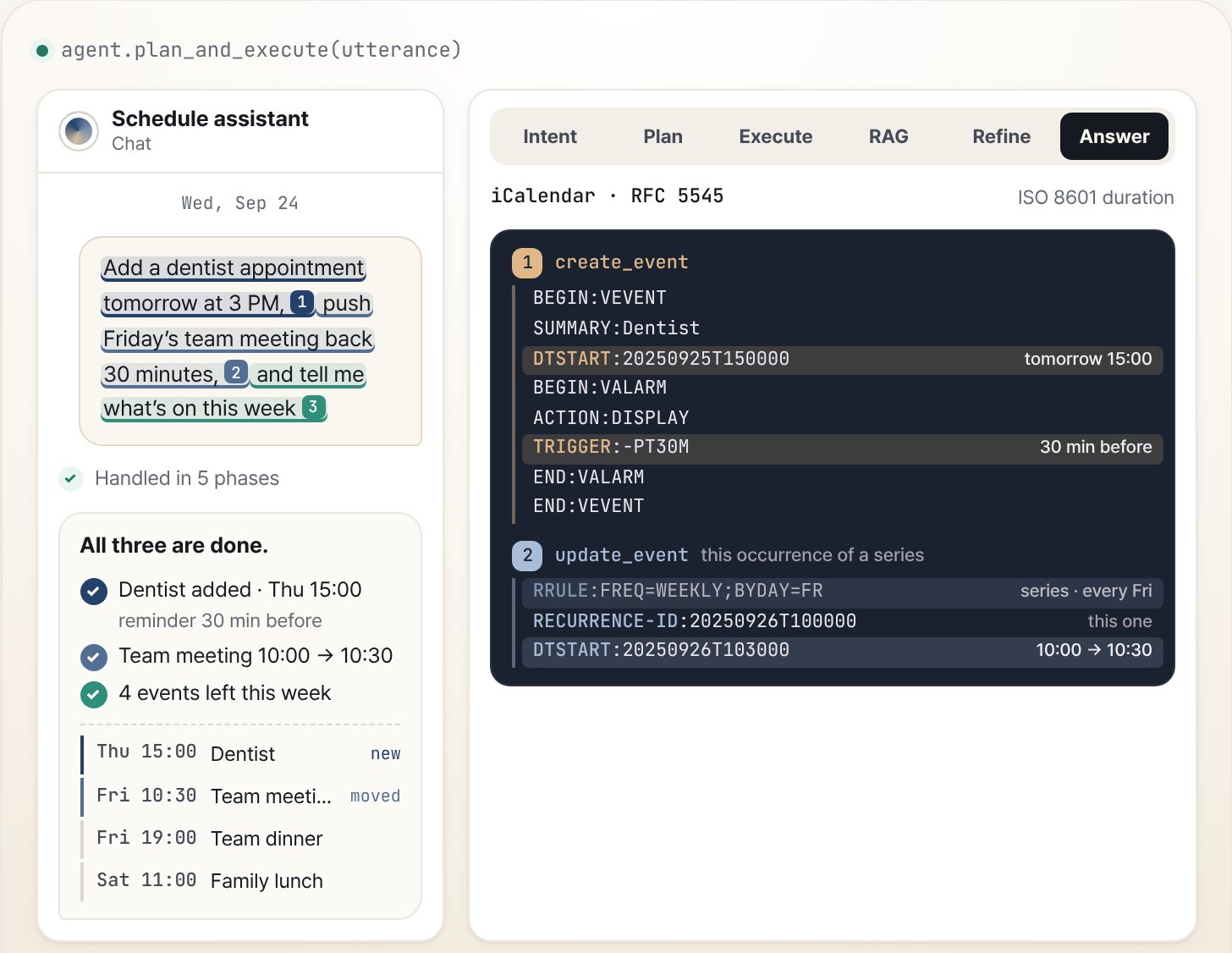 A-dot Scheduling Agent — Reconstructed screen · synthetic data